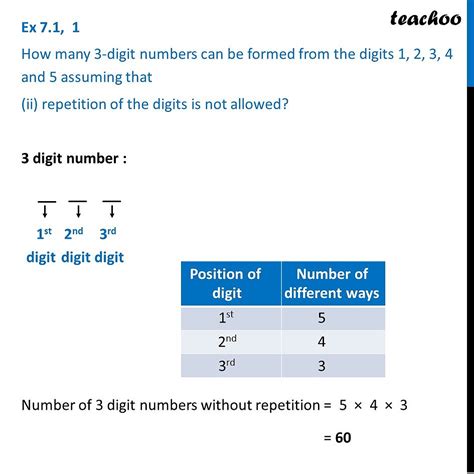 4 digit number without repetition|How many 4 .